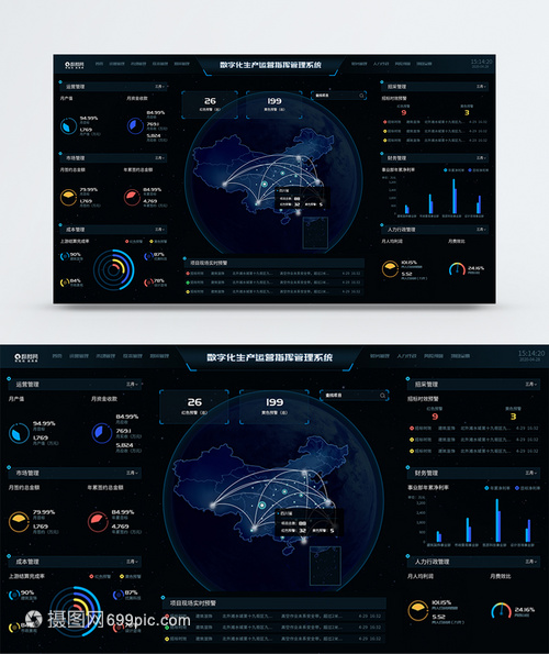 UI设计运营指挥管理系统可视化数据界面